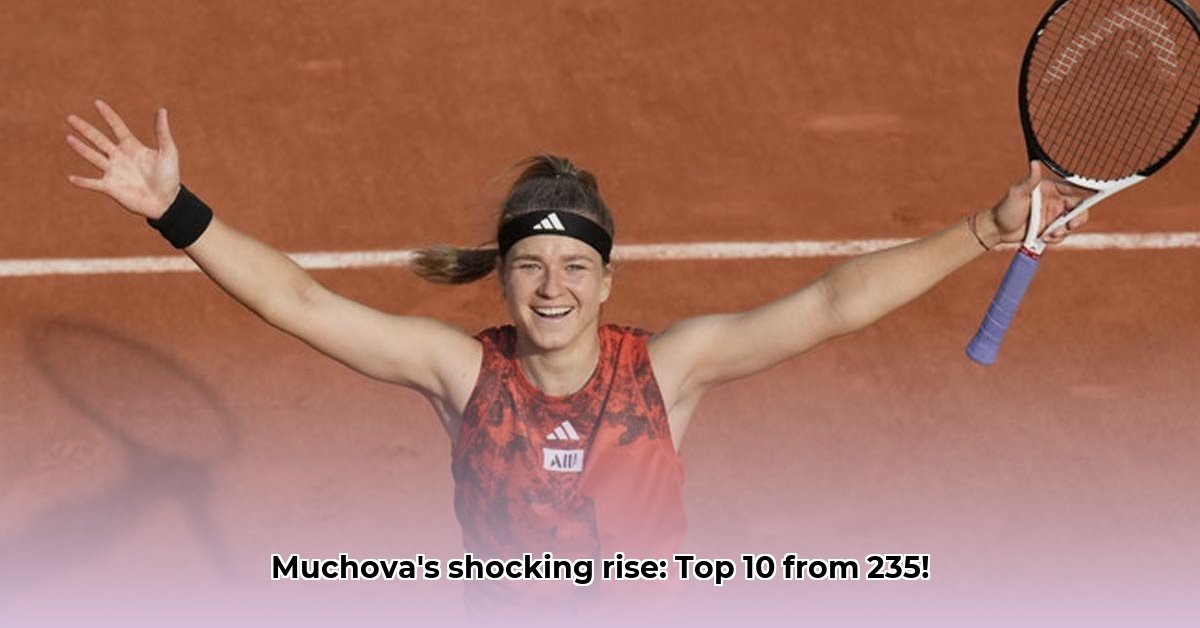 muchova-net-worth